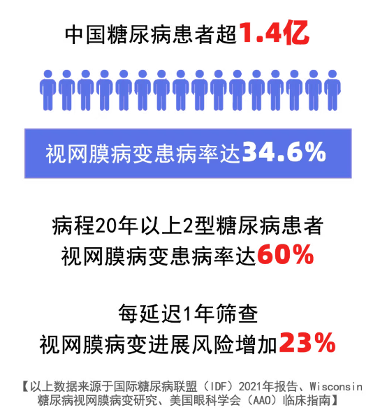 定期检查.png