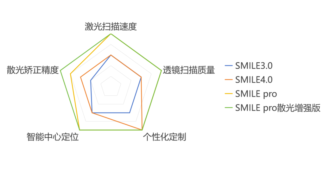 一图小结.png