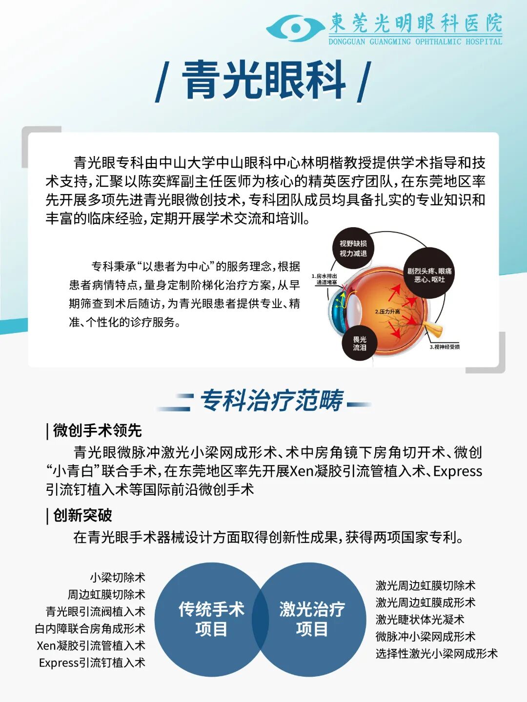 专科介绍-青光眼科-01.jpg